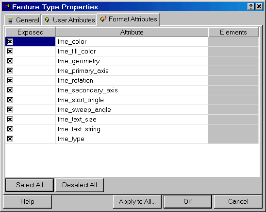 about-feature-type-properties