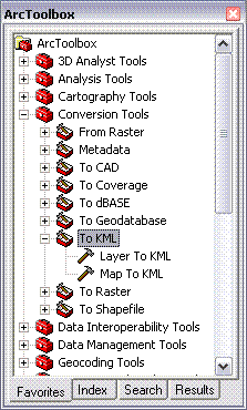 The location of the KML geoprocessing tools