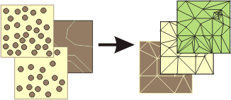 Multiple source data participating in a terrain dataset