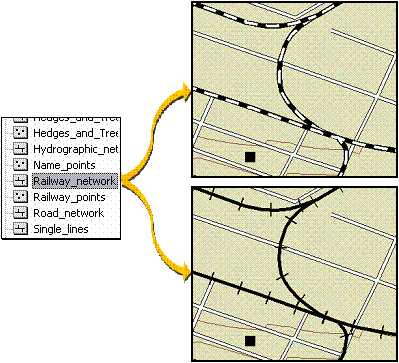 One feature class can hold multiple feature class representations