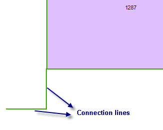 Add connection lines