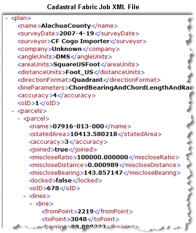 XML file format