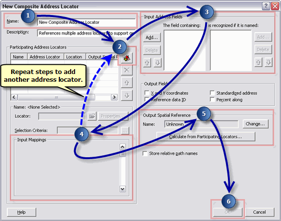 ArcGIS Desktop Help 9.3 - Building A Composite Address Locator