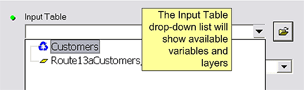 Data variable in drop-down list
