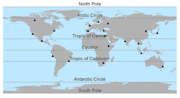 World Cities input to buffer