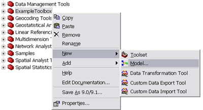 Creating a new model