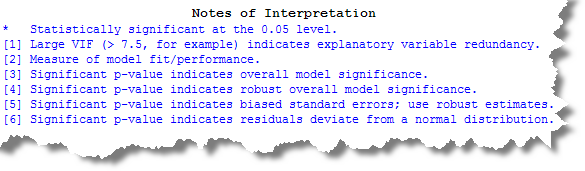 ArcGIS Desktop Help 9.3 - Interpreting OLS results