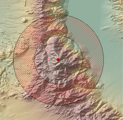 Doughnut-shaped field of view