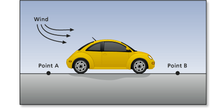 Path Distance with tailwind
