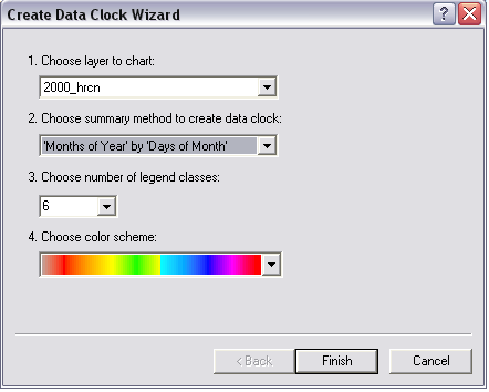 Data Clock Wizard window