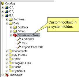 A custom toolbox in a system folder