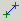 Add Control Points
