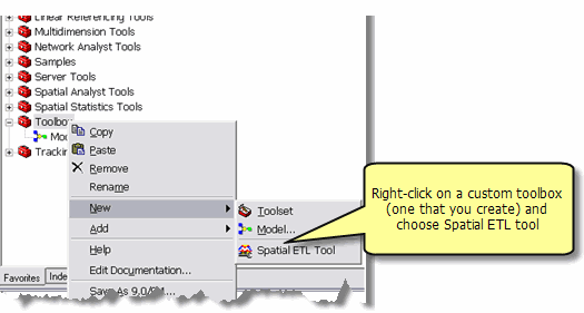 Creating a Spatial ETL tool