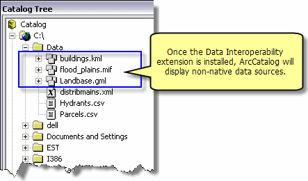 With the extension installed, ArcCatalog will show non-native data sources