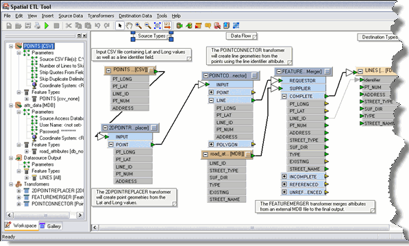 Another example of an ETL workspace