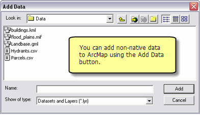 Adding non-native data to ArcMap