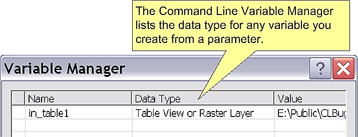 Data type column in the Variable Manager