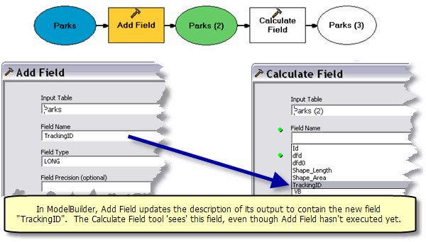 Example of Add Field