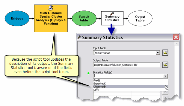 Updating output description