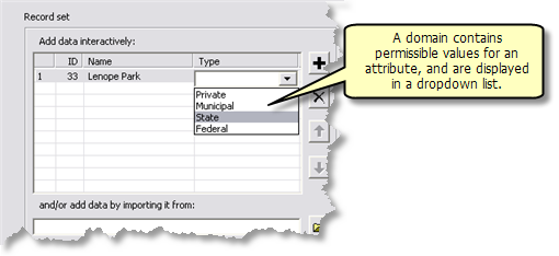 Attribute domains in a record set