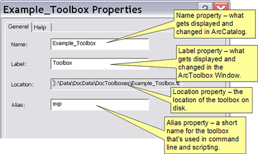 Toolbox property page, General tab