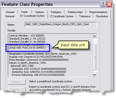 Feature Class properties dialog box