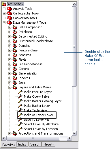 Make XY Event Layer tool