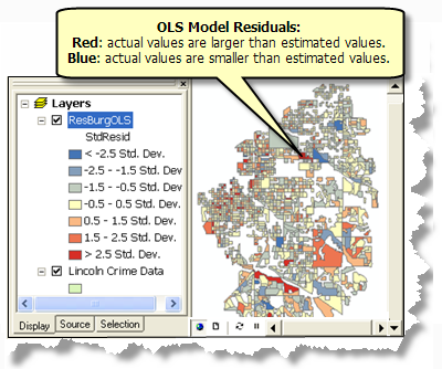 ArcGIS Desktop Help 9.3 - Interpreting OLS results