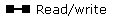 Read/write property