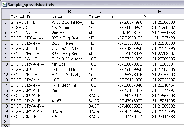Sample spreadsheet