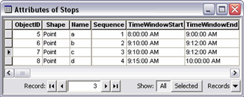 Time Window