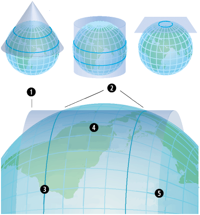 ArcGIS Explorer - Map projections