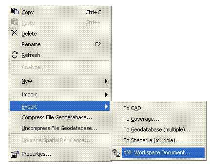Whole geodatabases or individual datasets can be transferred using geodatabase XML documents.