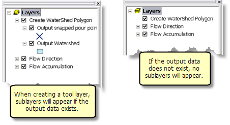 Tool layer for the Create Polygon Watershed tool