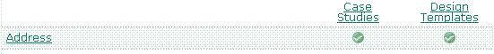 Clicking on the Design Template link takes you to a download page for the data model.