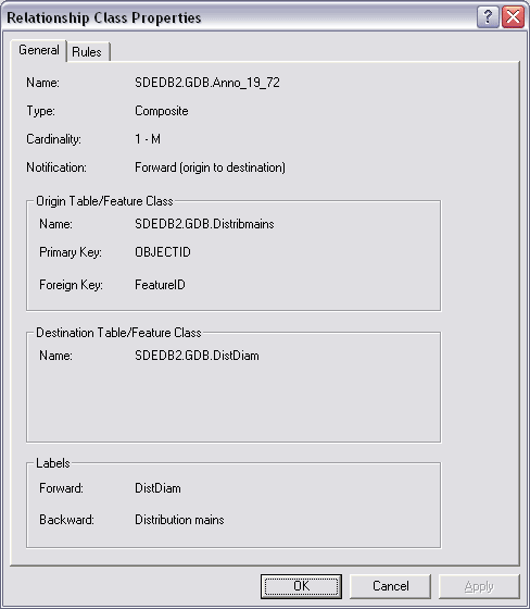 Relationship Class Properties dialog box