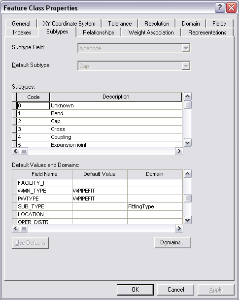 A domain applied to a subtype of a feature class