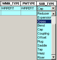 Coded domain list