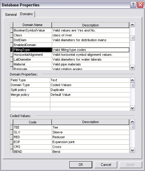 Domains in the Database Properties dialog box