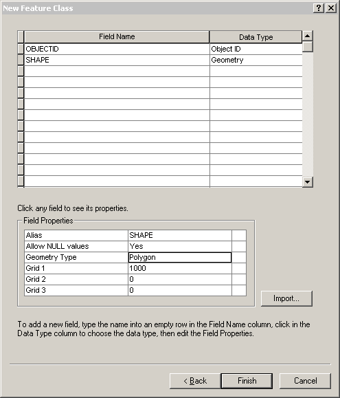 geometry type