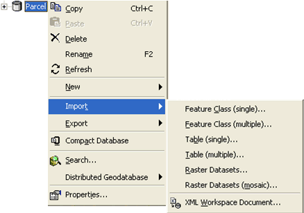 Importing datasets