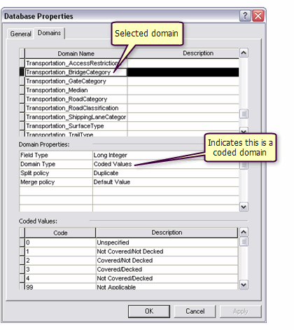Domains on the Database Properties dialog box