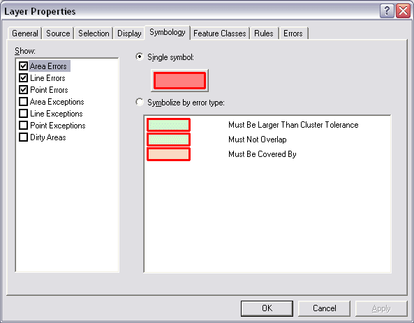 Setting the drawing properties for a topology layer in ArcMap