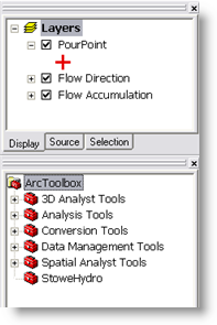 Table of contents and ArcToolbox