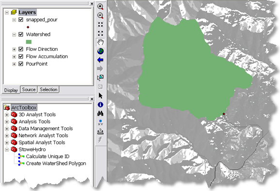 Example watershed output