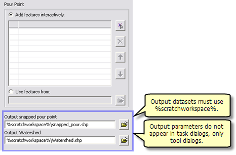 Create Watershed Polygon tool