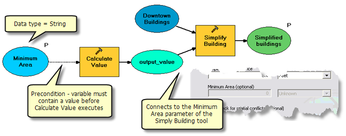 Using calculate value in a geoprocessing service