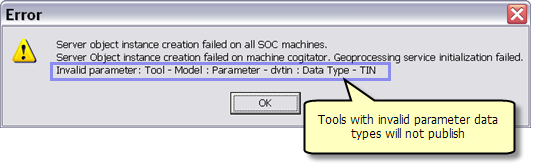 Error dialog for invalid data type