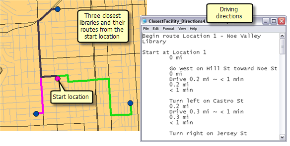 Example output from Find Nearby Libraries