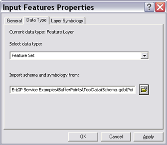 Data type properties